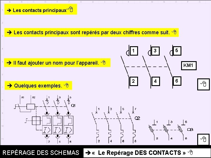 Les contacts principaux sont repérés par deux chiffres comme suit. 1 3 5 Les contacts principaux sont repérés par deux chiffres comme suit. 1 3 5