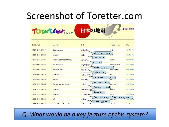 Screenshot of Toretter. com Q: What would be a key feature of this system? Screenshot of Toretter. com Q: What would be a key feature of this system?