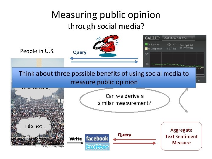 Measuring public opinion through social media? People in U. S. Query Think about three Measuring public opinion through social media? People in U. S. Query Think about three