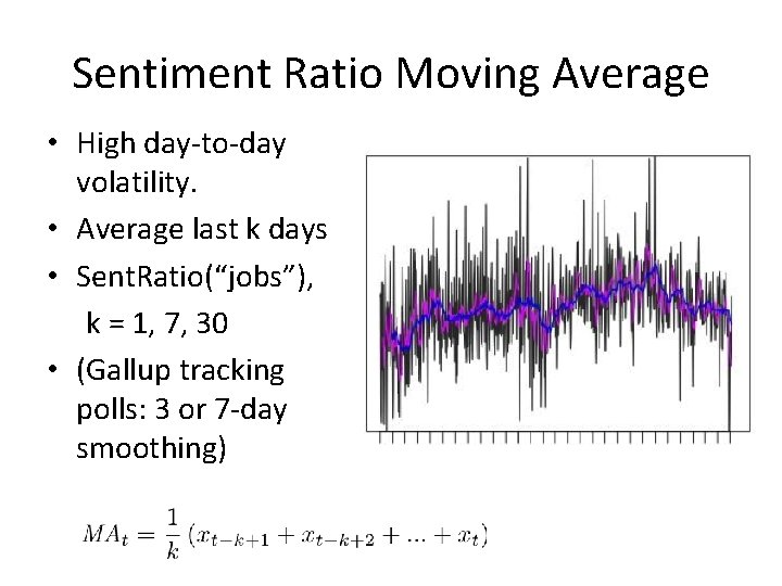 Sentiment Ratio Moving Average • High day-to-day volatility. • Average last k days • Sentiment Ratio Moving Average • High day-to-day volatility. • Average last k days •