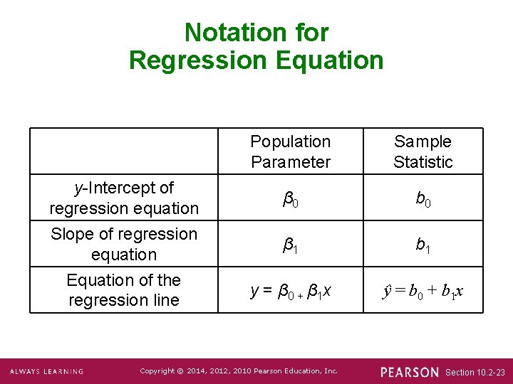Notation for Regression Equation Population Parameter Sample Statistic y-Intercept of regression equation β 0