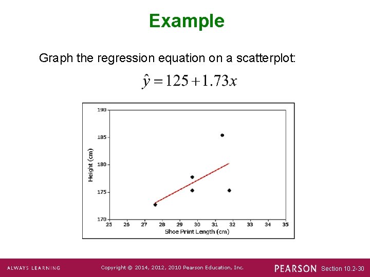 Example Graph the regression equation on a scatterplot: Copyright © 2014, 2012, 2010 Pearson