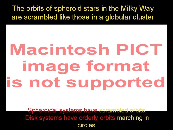 The orbits of spheroid stars in the Milky Way are scrambled like those in