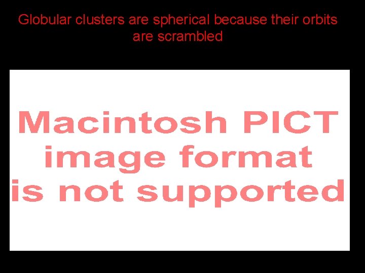 Globular clusters are spherical because their orbits are scrambled 