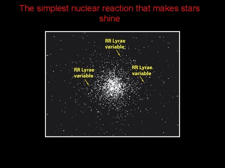 The simplest nuclear reaction that makes stars shine 