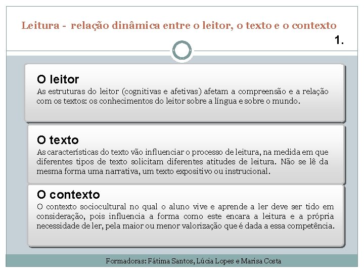 Leitura - relação dinâmica entre o leitor, o texto e o contexto 1. O