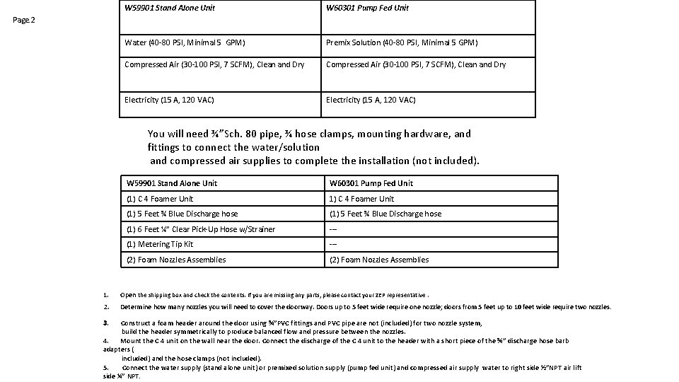 W 59901 Stand Alone Unit Page. 2 W 60301 Pump Fed Unit Installation Instructions