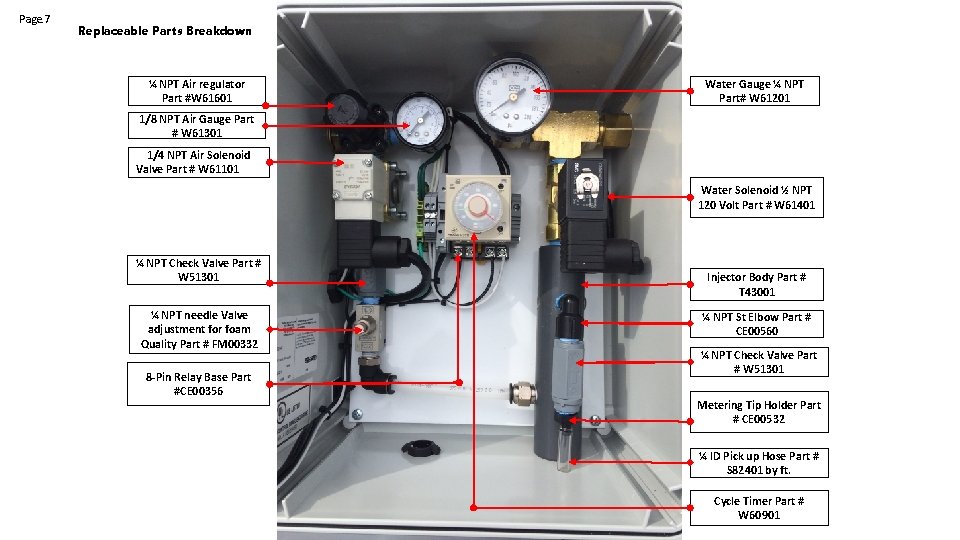 Page. 7 Replaceable Parts Breakdown ¼ NPT Air regulator Part #W 61601 1/8 NPT