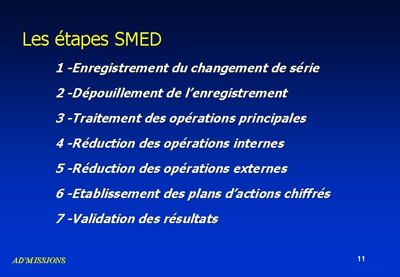 Les étapes SMED 1 -Enregistrement du changement de série 2 -Dépouillement de l’enregistrement 3 Les étapes SMED 1 -Enregistrement du changement de série 2 -Dépouillement de l’enregistrement 3