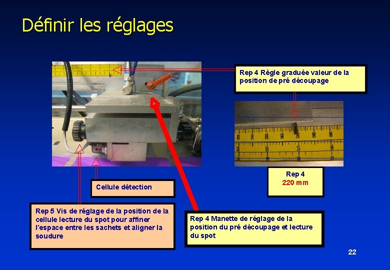 Définir les réglages Rep 4 Règle graduée valeur de la position de pré découpage Définir les réglages Rep 4 Règle graduée valeur de la position de pré découpage