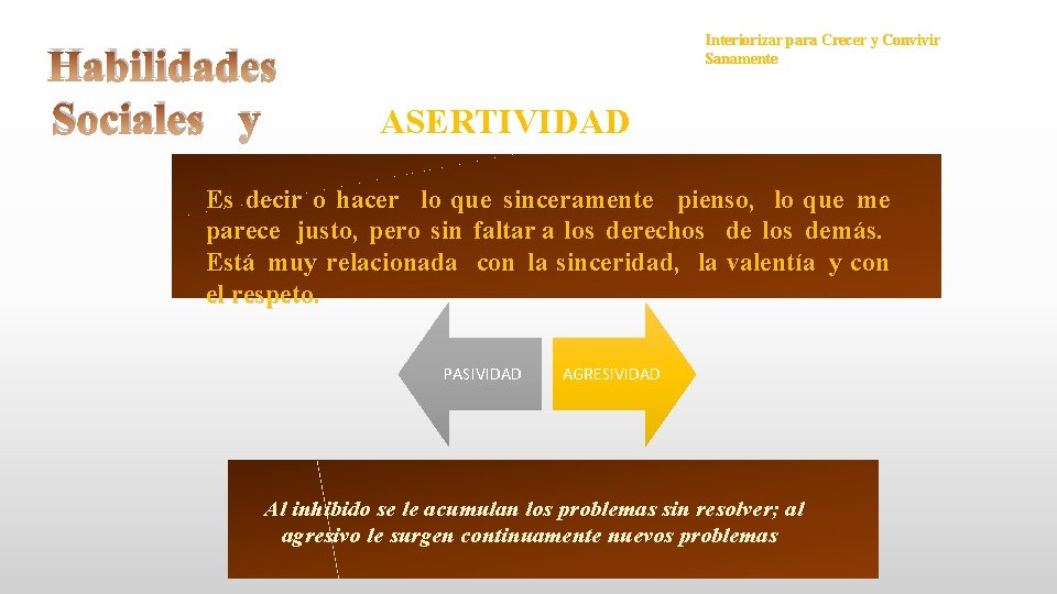 Habilidades Sociales y Interiorizar para Crecer y Convivir Sanamente ASERTIVIDAD Es decir o hacer