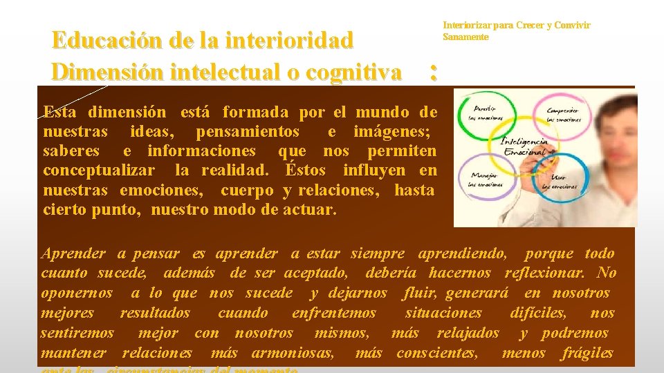 Educación de la interioridad Dimensión intelectual o cognitiva Interiorizar para Crecer y Convivir Sanamente