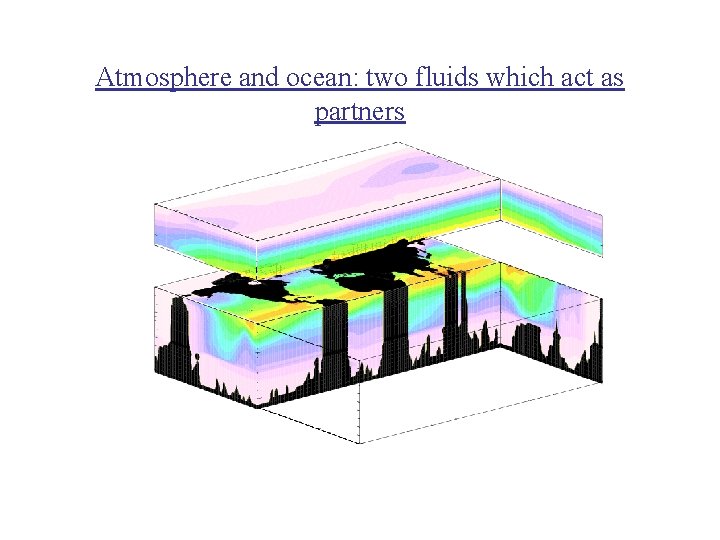 Atmosphere and ocean: two fluids which act as partners 