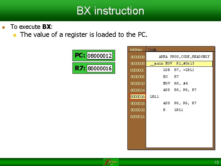 BX instruction n To execute BX: n The value of a register is loaded