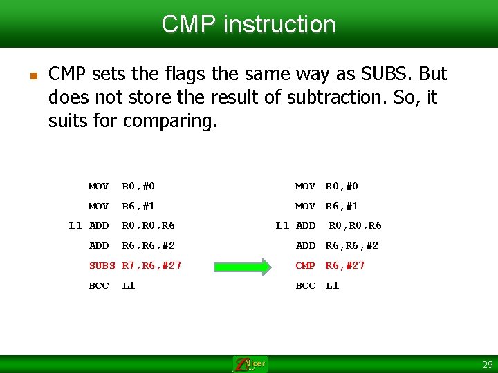 CMP instruction n CMP sets the flags the same way as SUBS. But does
