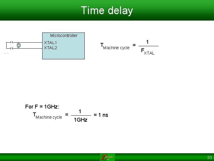 Time delay Microcontroller XTAL 1 XTAL 2 For F = 1 GHz: TMachine cycle