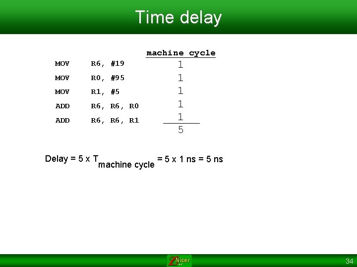 Time delay machine cycle MOV R 6, #19 MOV R 0, #95 MOV R