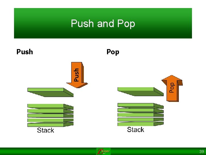 Push and Pop Push Pop 39 