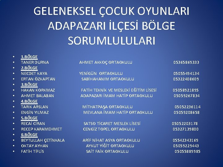 GELENEKSEL ÇOCUK OYUNLARI ADAPAZARI İLÇESİ BÖLGE SORUMLULULARI • • • • • 1. BÖLGE