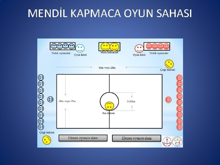 MENDİL KAPMACA OYUN SAHASI 