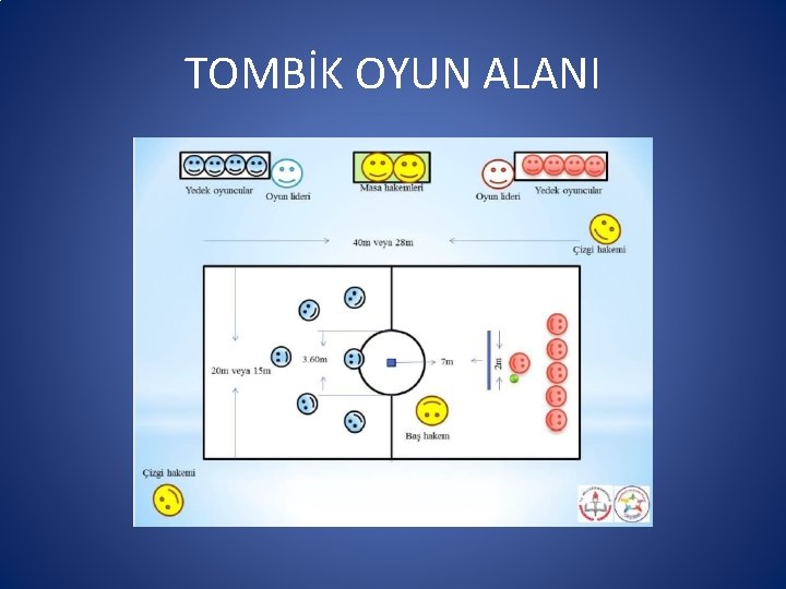 TOMBİK OYUN ALANI 