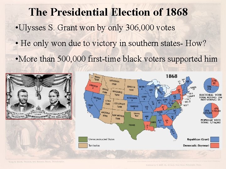 The Presidential Election of 1868 • Ulysses S. Grant won by only 306, 000