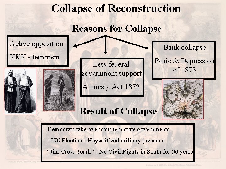 Collapse of Reconstruction Reasons for Collapse Active opposition KKK - terrorism Bank collapse Less