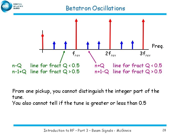 Betatron Oscillations Freq. frev n-Q line for fract Q < 0. 5 n-1+Q line