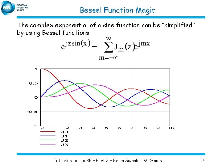 Bessel Function Magic The complex exponential of a sine function can be “simplified” by