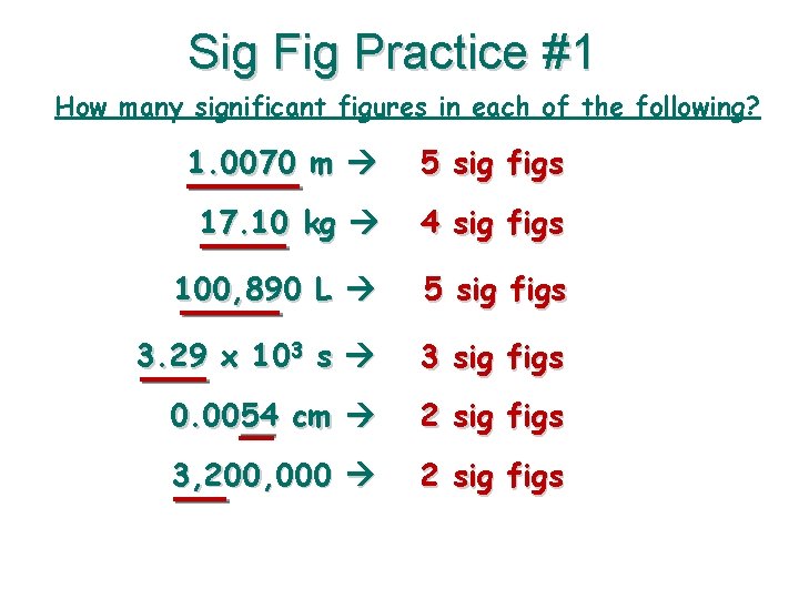 Sig Fig Practice #1 How many significant figures in each of the following? 1.