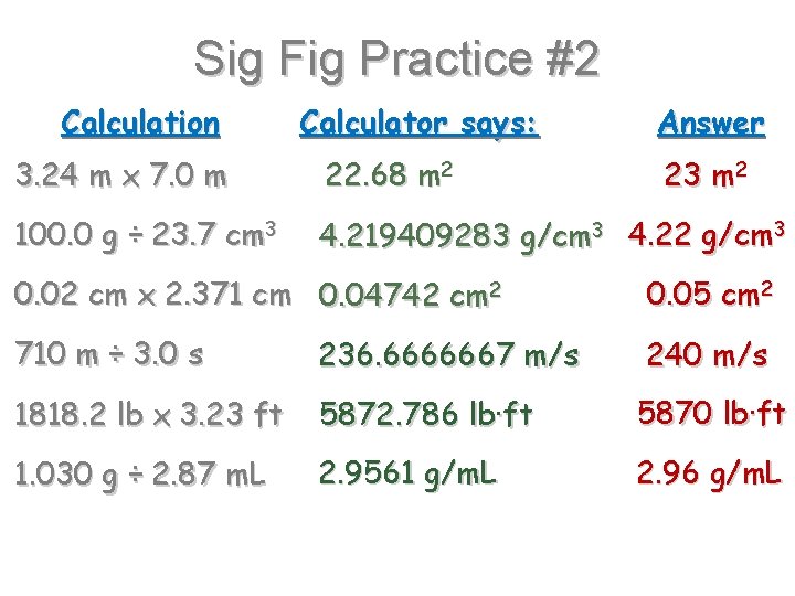 Sig Fig Practice #2 Calculation Calculator says: Answer 3. 24 m x 7. 0