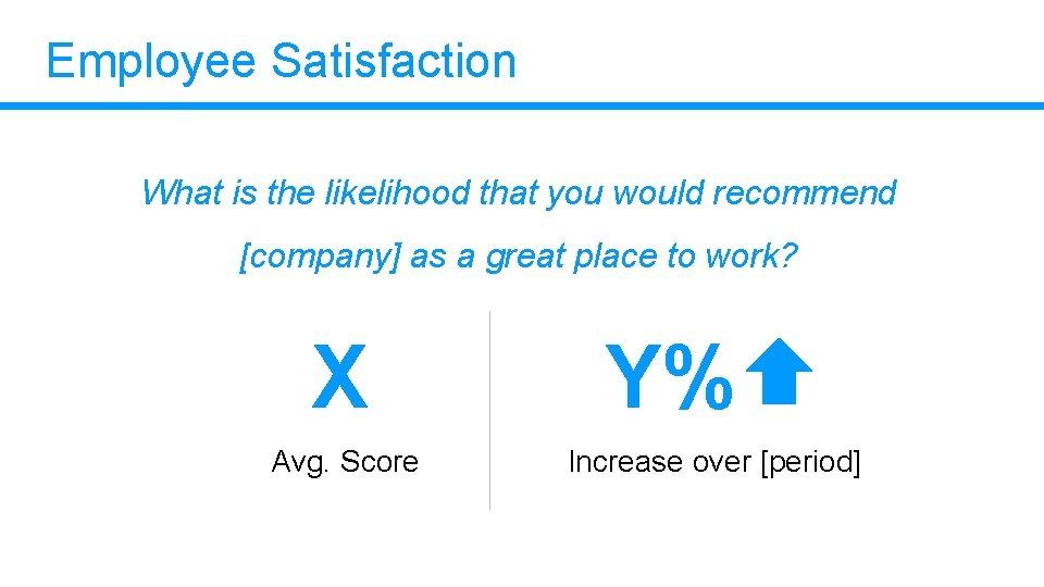 Employee Satisfaction What is the likelihood that you would recommend [company] as a great