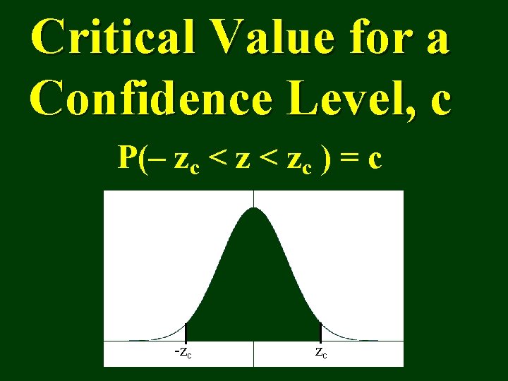 Critical Value for a Confidence Level, c P(– zc < zc ) = c