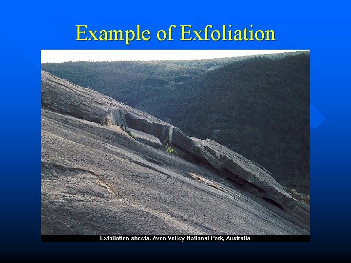 Example of Exfoliation 
