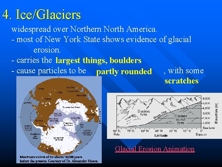 4. Ice/Glaciers widespread over Northern North America. - most of New York State shows
