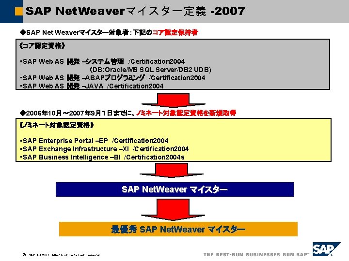 SAP Net. Weaverマイスター定義 -2007 ◆SAP Net Weaverマイスター対象者：下記のコア認定保持者 《コア認定資格》 ・SAP Web AS 開発 –システム管理　/Certification 2004