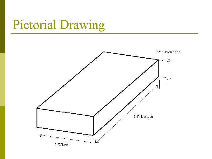 Pictorial Drawing 
