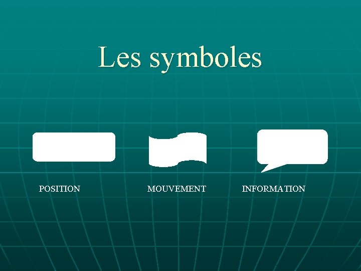 Les symboles POSITION MOUVEMENT INFORMATION 