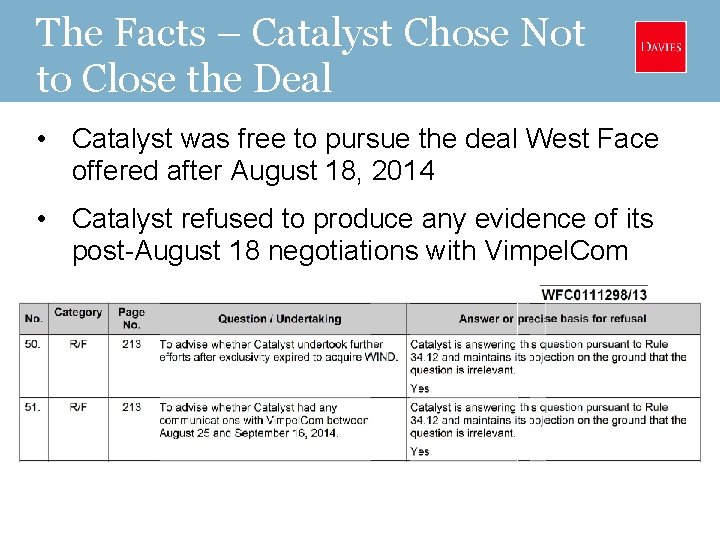 The Facts – Catalyst Chose Not to Close the Deal • Catalyst was free