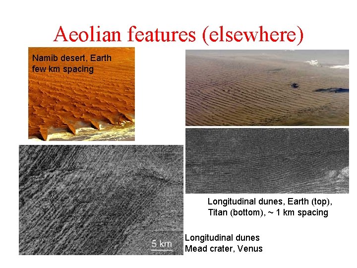 Aeolian features (elsewhere) Namib desert, Earth few km spacing Longitudinal dunes, Earth (top), Titan Aeolian features (elsewhere) Namib desert, Earth few km spacing Longitudinal dunes, Earth (top), Titan