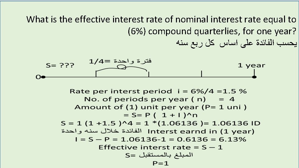  What is the effective interest rate of nominal interest rate equal to (6%)