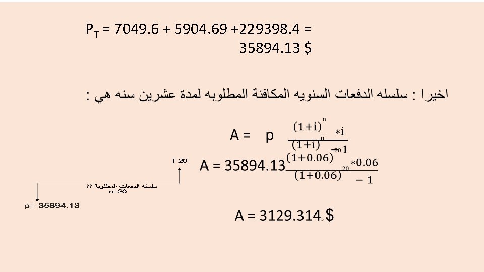 PT = 7049. 6 + 5904. 69 +229398. 4 = 35894. 13 $ 