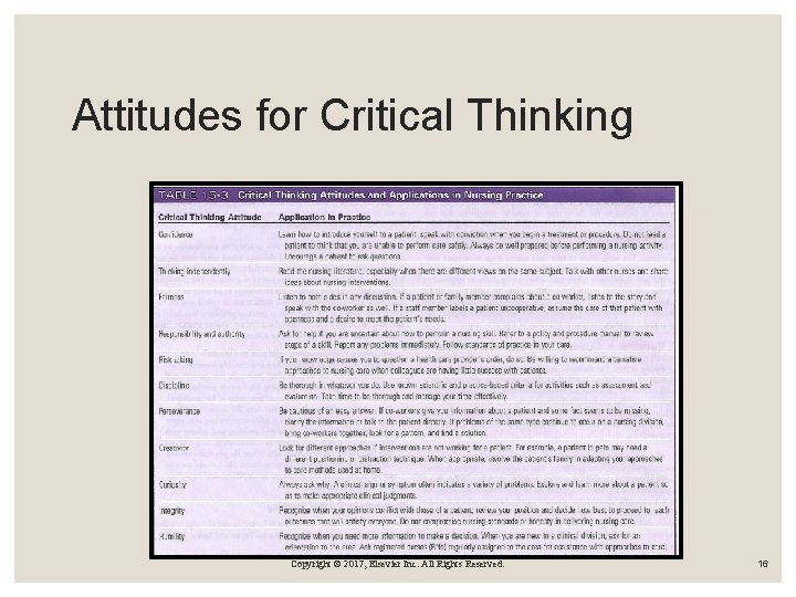 Attitudes for Critical Thinking Copyright © 2017, Elsevier Inc. All Rights Reserved. 16 