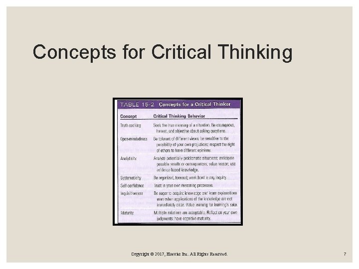 Concepts for Critical Thinking Copyright © 2017, Elsevier Inc. All Rights Reserved. 7 