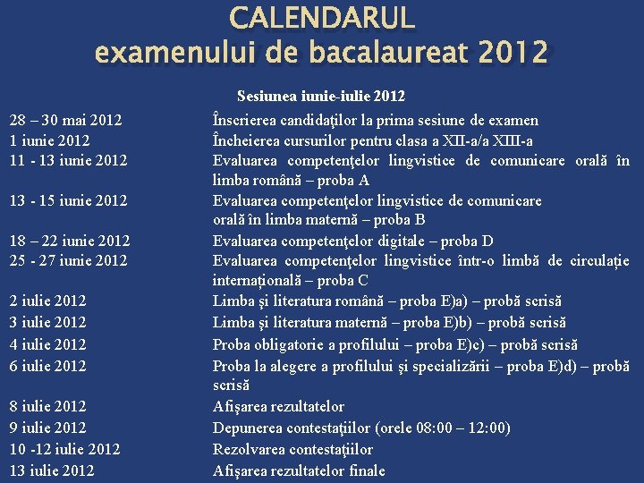 CALENDARUL examenului de bacalaureat 2012 28 – 30 mai 2012 1 iunie 2012 11