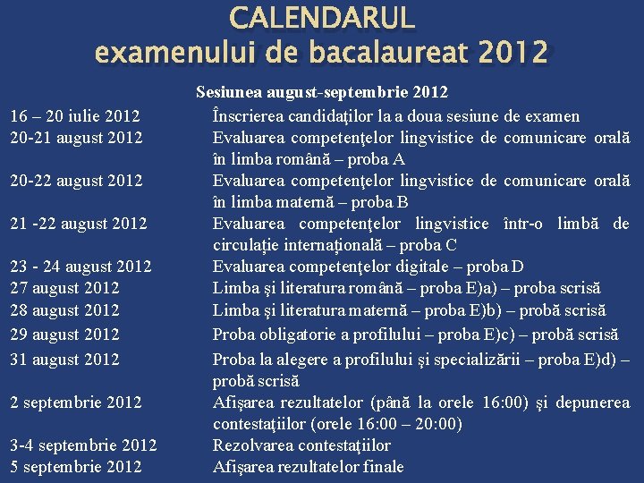 CALENDARUL examenului de bacalaureat 2012 16 – 20 iulie 2012 20 -21 august 2012