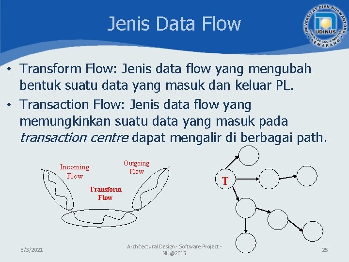 Jenis Data Flow • Transform Flow: Jenis data flow yang mengubah bentuk suatu data Jenis Data Flow • Transform Flow: Jenis data flow yang mengubah bentuk suatu data