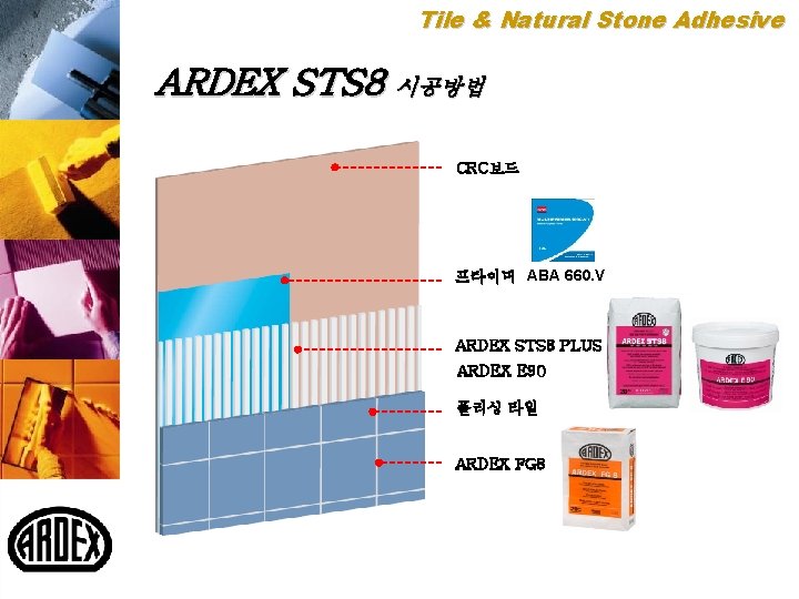 Tile & Natural Stone Adhesive ARDEX STS 8 시공방법 CRC보드 프라이머 ABA 660. V