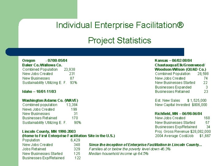 Individual Enterprise Facilitation® Project Statistics Oregon - 07/00 -05/04 Baker Co. /Wallowa Co. Combined