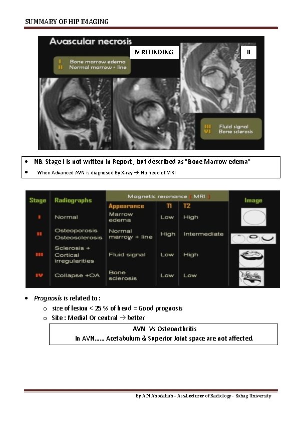 SUMMARY OF HIP IMAGING MRI FINDING II NB. Stage I is not written in